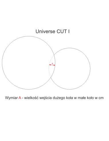 Zestaw luster okrągłych ze ścięciem z... Zestaw luster okrągłych ze ścięciem z...
